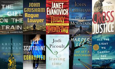 The most popular titles borrowed in 2016 across the entire Free Library were...