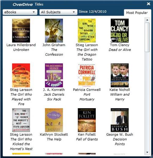 Our most popular ebooks this week