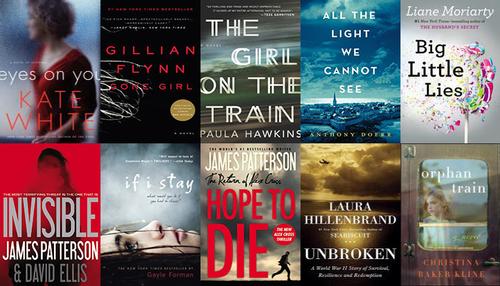 Top 10 ebooks Downloaded from OverDrive Digital Library in June 2015