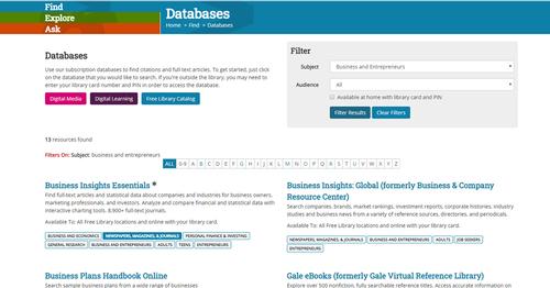Screenshot of the Free Library's business database page