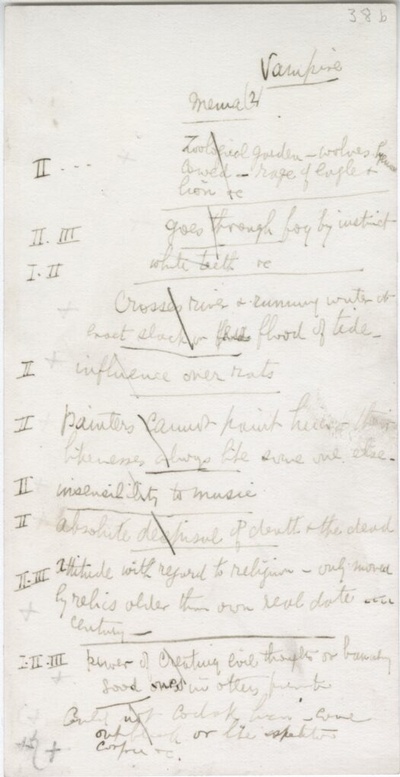 Bram Stoker. Dracula: notes and outline, [ca. 1890-ca. 1896], page 38b. From the original in The Rosenbach, Philadelphia, EL3 .S847d MS