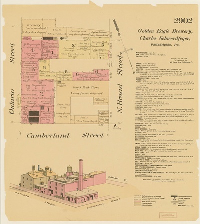 1895 Site Survey (for a now-demolished brewery at Broad and Cumberland)
