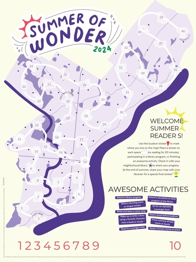 Summer of Wonder 2024 gameboard map of Philly